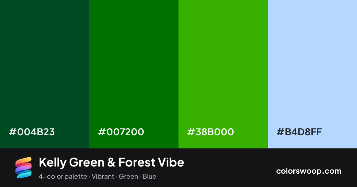 Kelly Green & Forest Vibe color palette card: Evergreen #004B23, Forest #007200, Kelly Green #38B000, Periwinkle #B4D8FF
