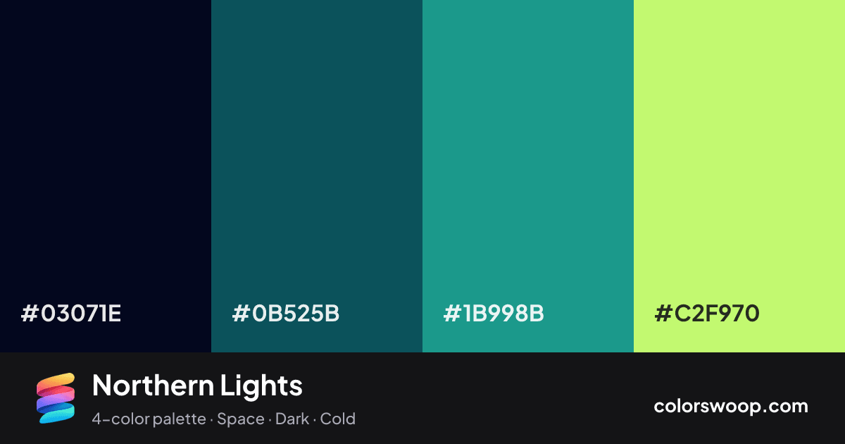 Northern Lights color palette card: Obsidian #03071E, Peacock #0B525B, Cadet #1B998B, Mint #C2F970