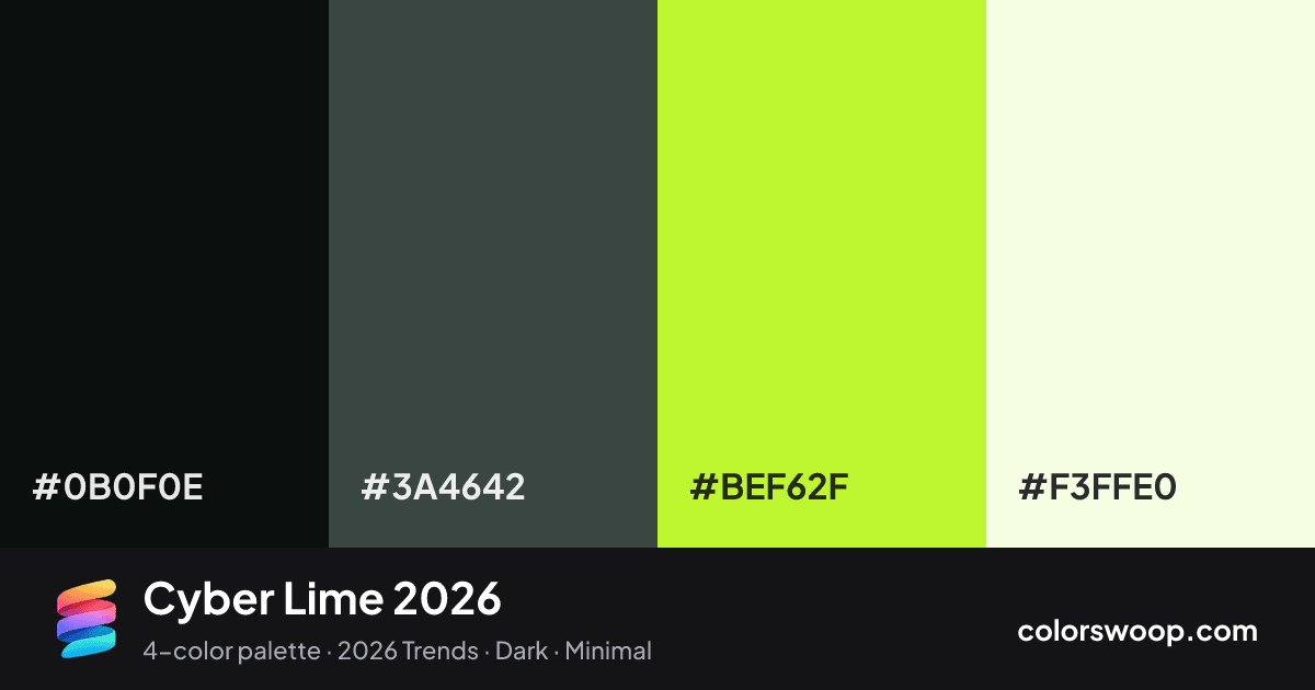 Cyber Lime 2026 color palette card: Obsidian #0B0F0E, Iron #3A4642, Lime #BEF62F, Cream #F3FFE0