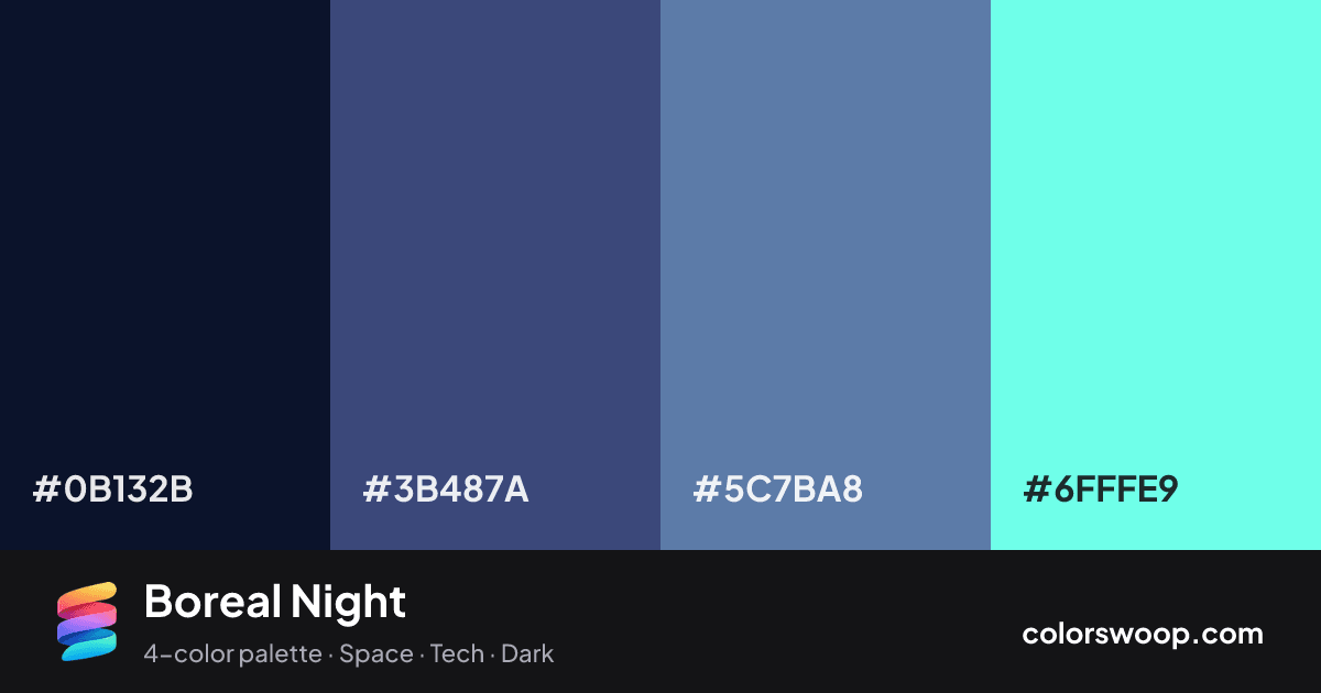 Boreal Night color palette card: Ink #0B132B, Dusk #3B487A, Steel Blue #5C7BA8, Aquamarine #6FFFE9