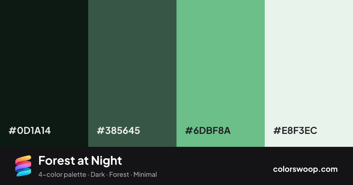 Forest at Night color palette card: Licorice #0D1A14, Spruce #385645, Emerald #6DBF8A, Frost #E8F3EC