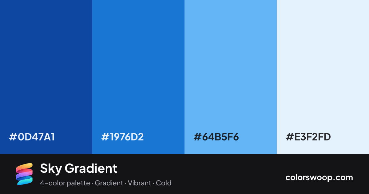 Sky Gradient color palette card: Cobalt #0D47A1, Ocean #1976D2, Cyan #64B5F6, Frost #E3F2FD