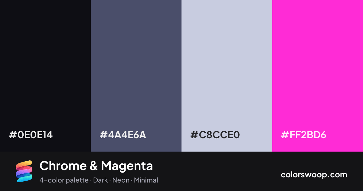 Chrome & Magenta color palette card: Obsidian #0E0E14, Dusk #4A4E6A, Lavender Gray #C8CCE0, Neon Pink #FF2BD6