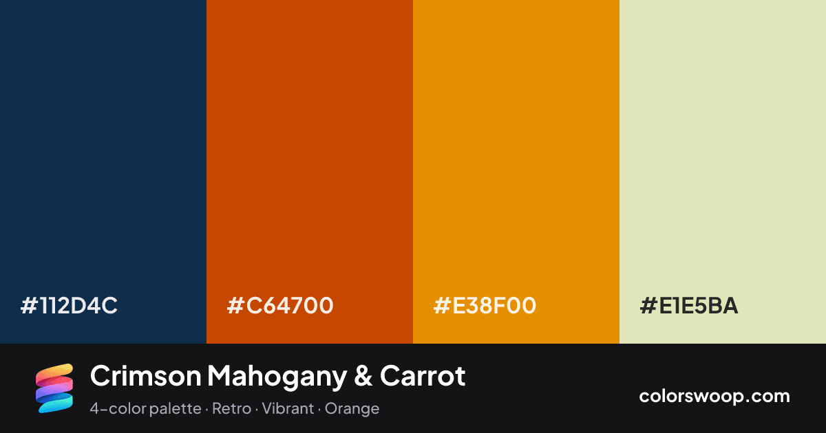 Crimson Mahogany & Carrot color palette card: Prussian Blue #112D4C, Mahogany #C64700, Carrot #E38F00, Vanilla #E1E5BA