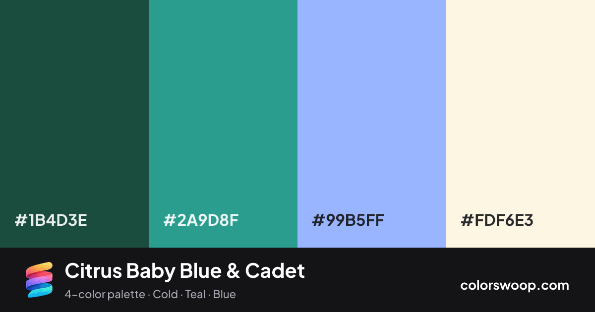 Citrus Baby Blue & Cadet color palette card: Evergreen #1B4D3E, Cadet #2A9D8F, Baby Blue #99B5FF, Beige #FDF6E3