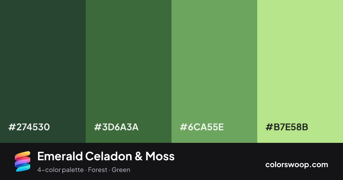 Emerald Celadon & Moss color palette card: Evergreen #274530, Hunter Green #3D6A3A, Moss #6CA55E, Celadon #B7E58B