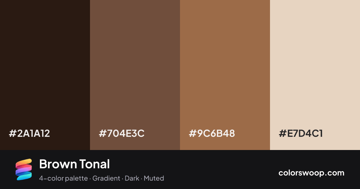 Brown Tonal color palette card: Raisin #2A1A12, Coffee #704E3C, Shadow #9C6B48, Oat #E7D4C1