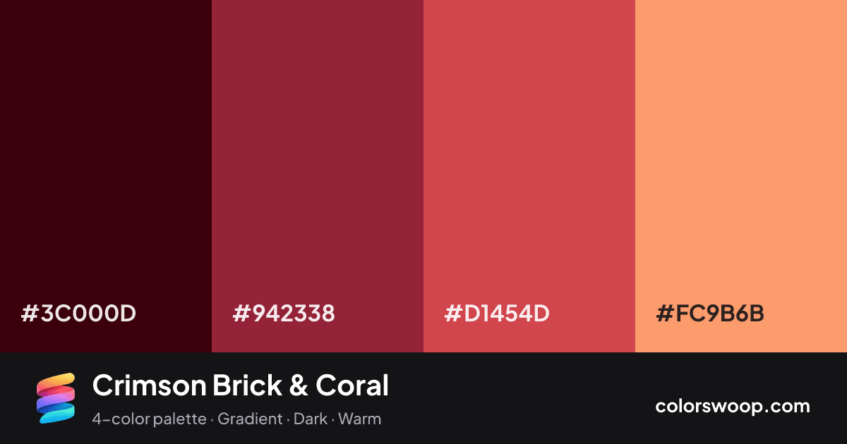 Crimson Brick & Coral color palette card: Espresso #3C000D, Brick Red #942338, Brick #D1454D, Coral #FC9B6B