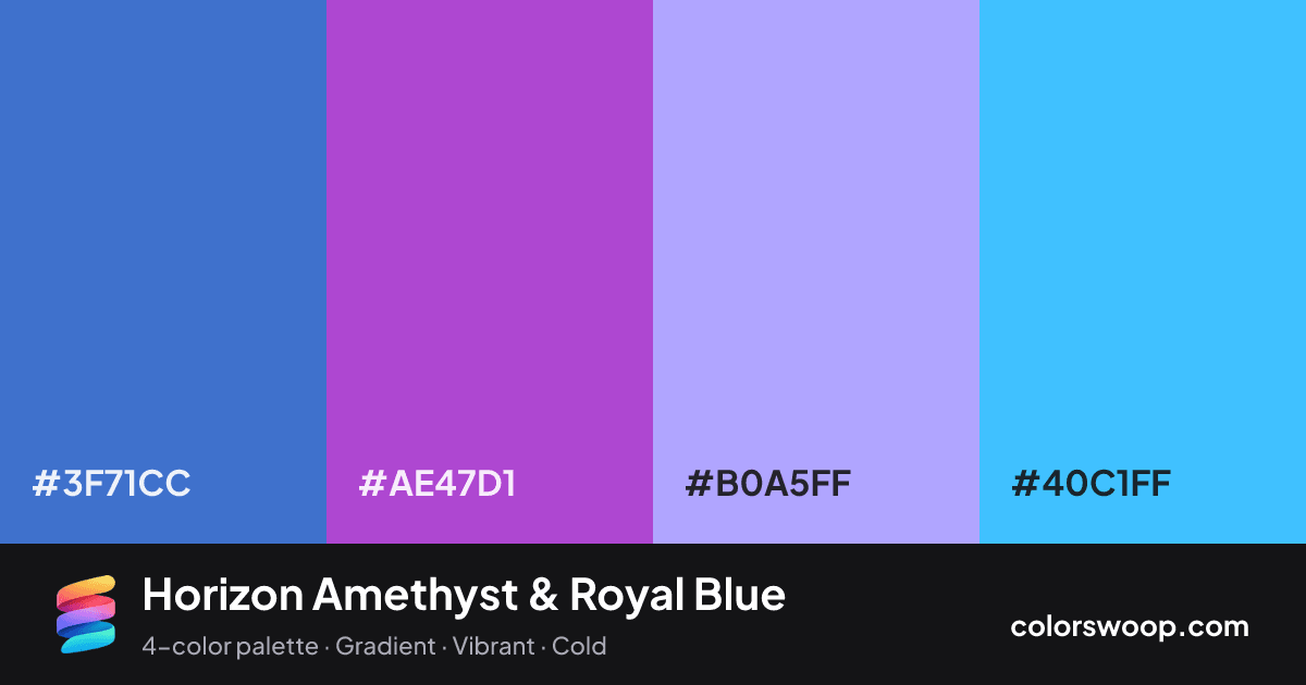 Horizon Amethyst & Royal Blue color palette card: Royal Blue #3F71CC, Amethyst #AE47D1, Wisteria #B0A5FF, Cyan #40C1FF