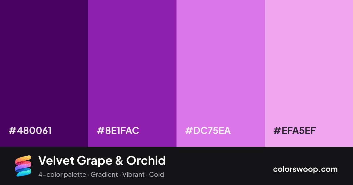 Velvet Grape & Orchid color palette card: Indigo #480061, Grape #8E1FAC, Orchid #DC75EA, Mauve #EFA5EF