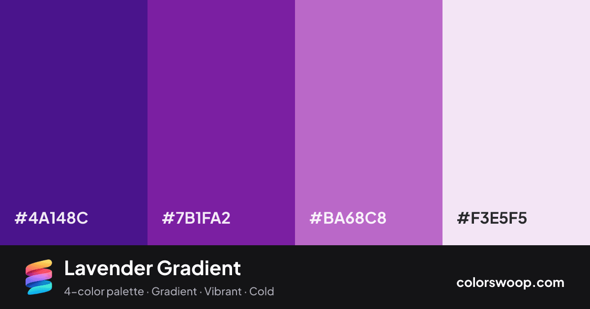 Lavender Gradient color palette card: Indigo #4A148C, Grape #7B1FA2, Amethyst #BA68C8, Lavender #F3E5F5