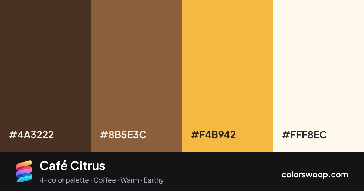 Café Citrus color palette card: Taupe #4A3222, Cocoa #8B5E3C, Saffron #F4B942, Ivory #FFF8EC