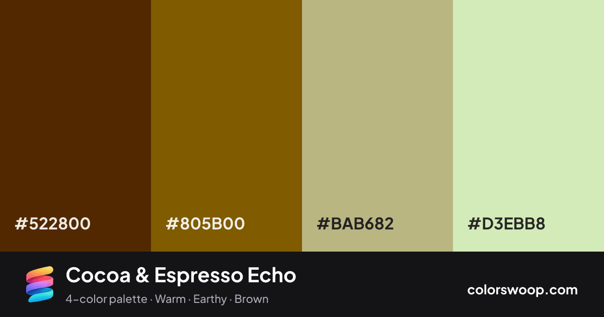 Cocoa & Espresso Echo color palette card: Espresso #522800, Cocoa #805B00, Sand #BAB682, Vanilla #D3EBB8