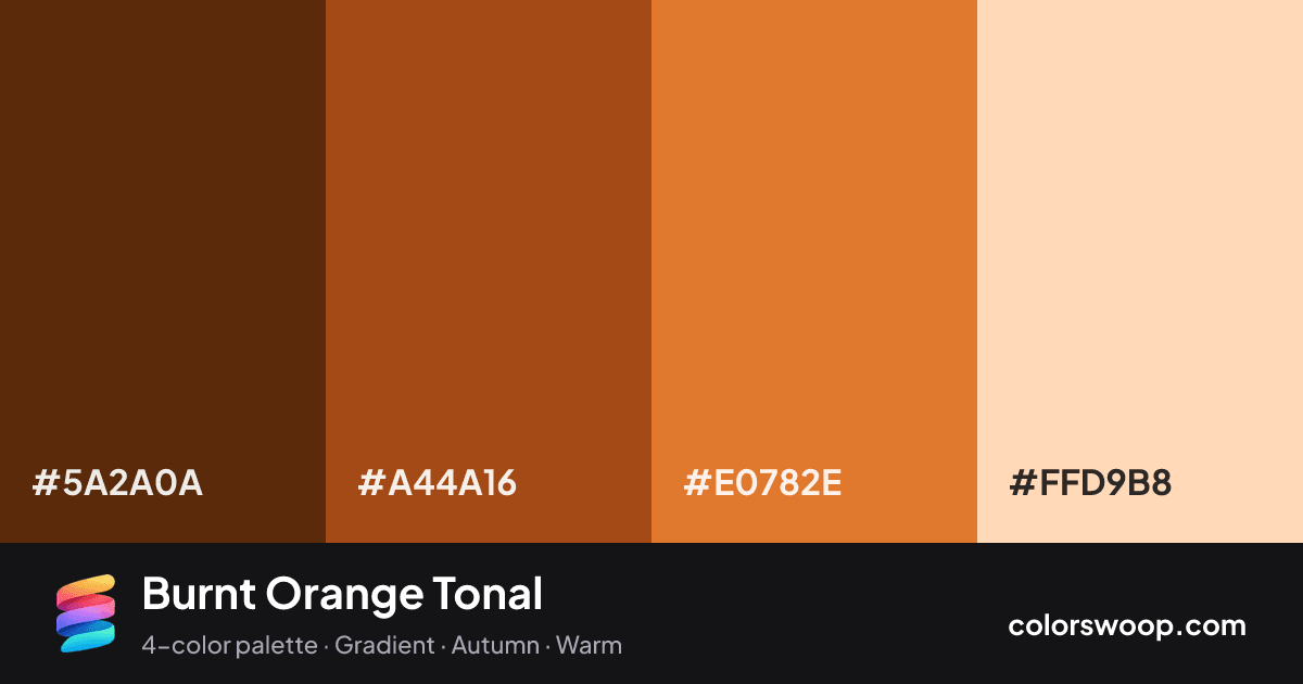 Burnt Orange Tonal color palette card: Taupe #5A2A0A, Sienna #A44A16, Bronze #E0782E, Peach Puff #FFD9B8