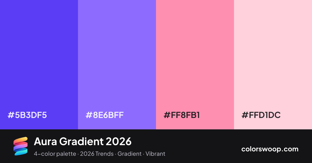 Aura Gradient 2026 color palette card: Iris #5B3DF5, Amethyst #8E6BFF, Flamingo #FF8FB1, Ballet #FFD1DC