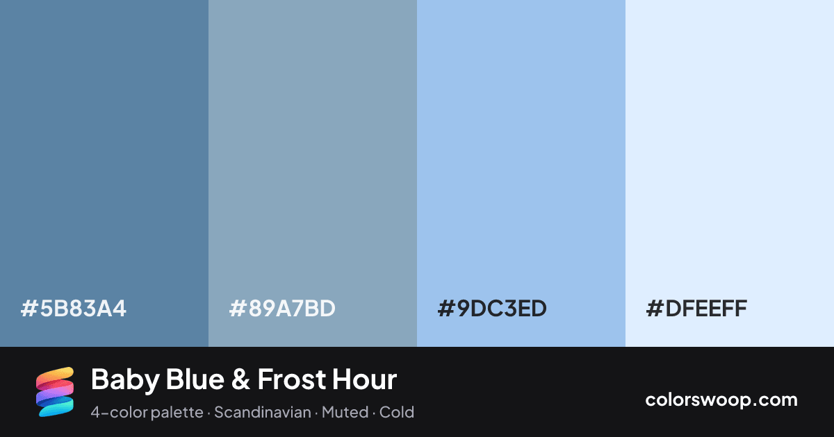 Baby Blue & Frost Hour color palette card: Steel Blue #5B83A4, Dusty Blue #89A7BD, Baby Blue #9DC3ED, Frost #DFEEFF
