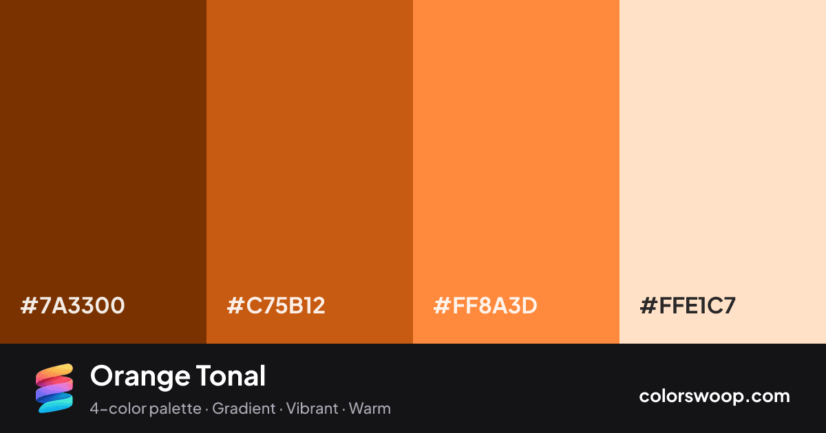 Orange Tonal color palette card: Chocolate #7A3300, Burnt Orange #C75B12, Coral #FF8A3D, Bisque #FFE1C7