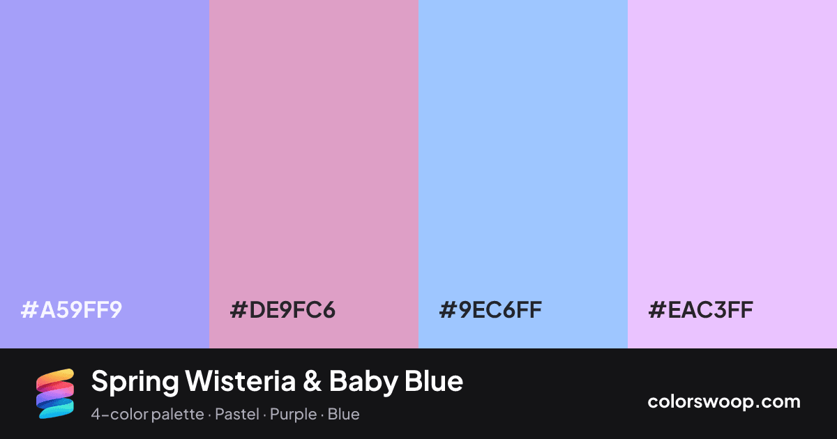 Spring Wisteria & Baby Blue color palette card: Wisteria #A59FF9, Lilac #DE9FC6, Baby Blue #9EC6FF, Periwinkle #EAC3FF