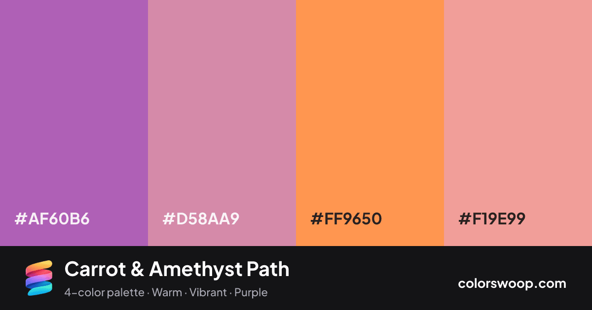 Carrot & Amethyst Path color palette card: Amethyst #AF60B6, Lilac #D58AA9, Carrot #FF9650, Dusty Rose #F19E99