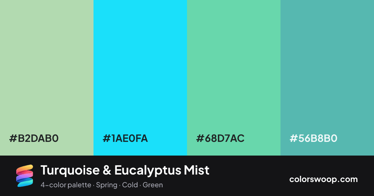 Turquoise & Eucalyptus Mist color palette card: Celadon #B2DAB0, Turquoise #1AE0FA, Eucalyptus #68D7AC, Cadet #56B8B0