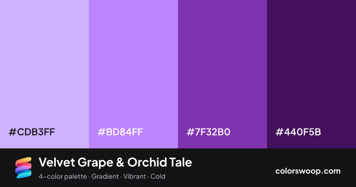 Velvet Grape & Orchid Tale color palette card: Mauve #CDB3FF, Orchid #BD84FF, Grape #7F32B0, Indigo #440F5B