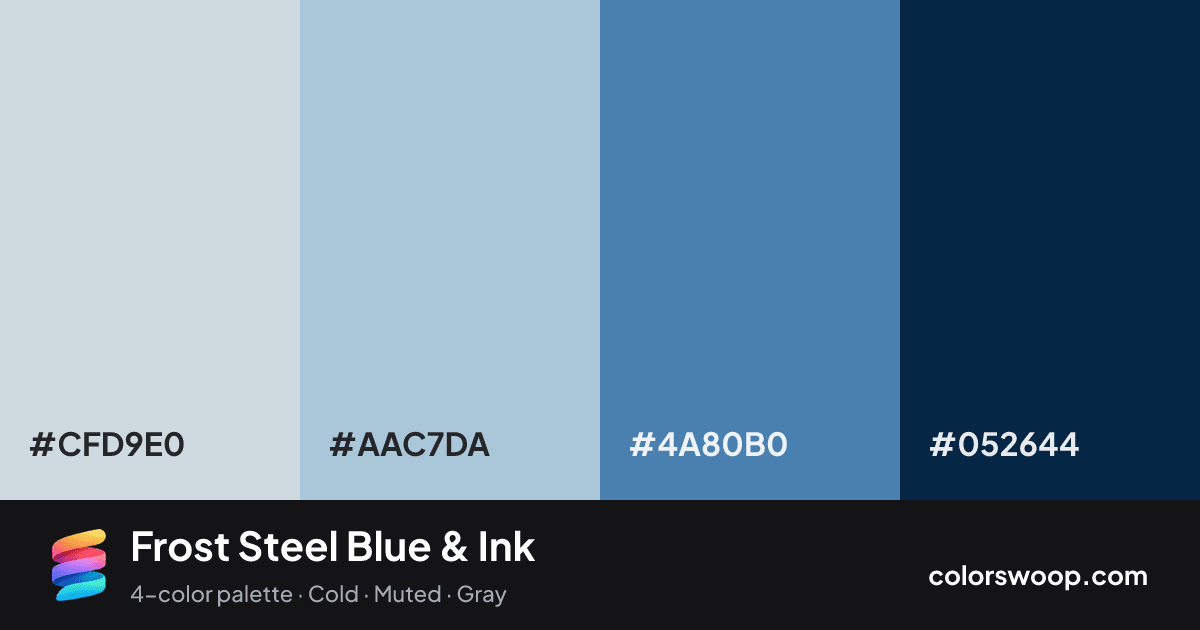 Frost Steel Blue & Ink color palette card: Fog #CFD9E0, Lavender Gray #AAC7DA, Steel Blue #4A80B0, Ink #052644