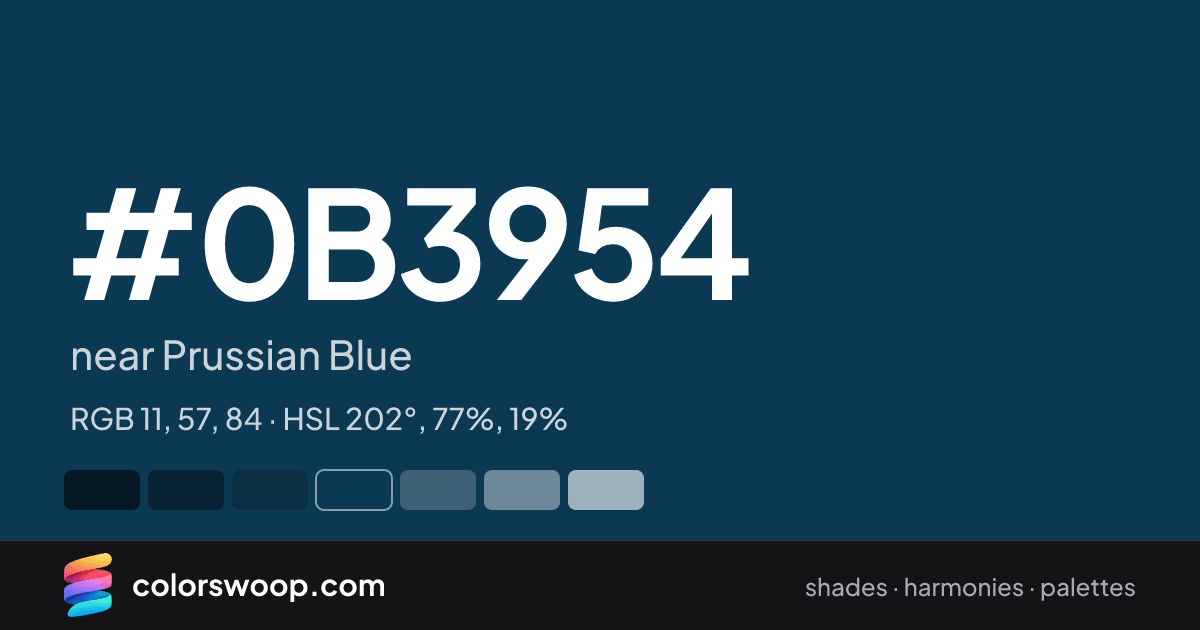 #0B3954 hex color card: near Prussian Blue, RGB 11, 57, 84