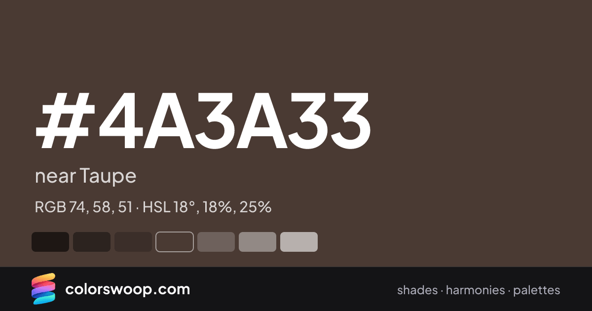 #4A3A33 hex color card: near Taupe, RGB 74, 58, 51