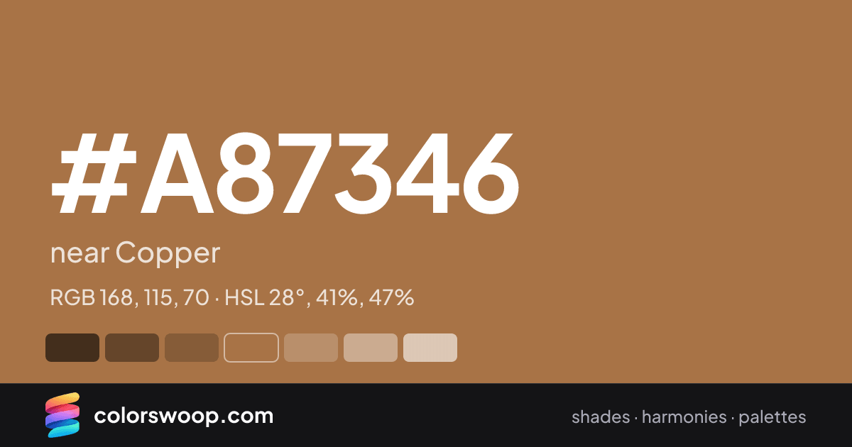 #A87346 hex color card: near Copper, RGB 168, 115, 70
