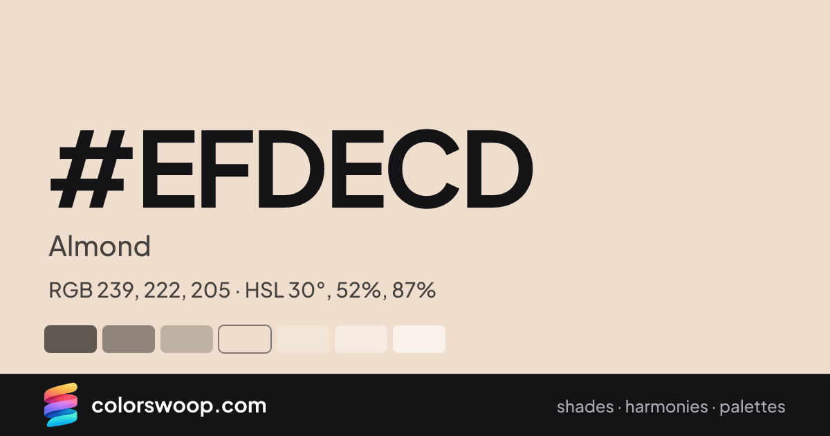 #EFDECD hex color card: Almond, RGB 239, 222, 205