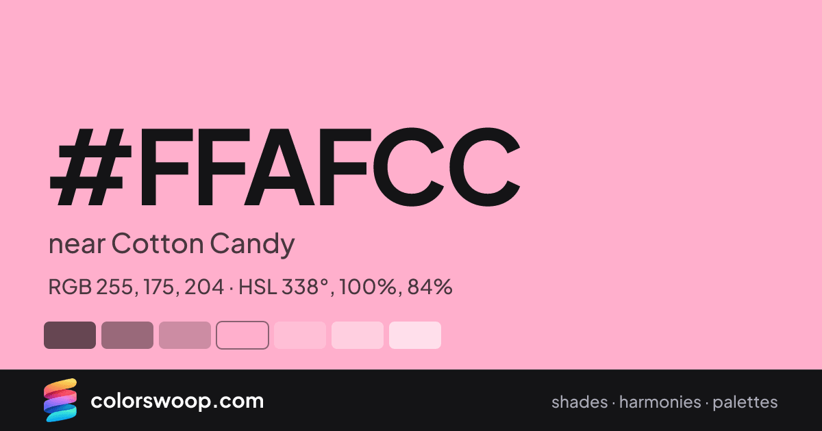#FFAFCC hex color card: near Cotton Candy, RGB 255, 175, 204