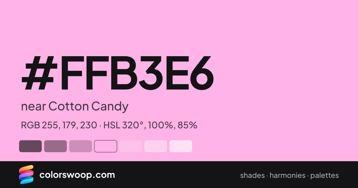#FFB3E6 hex color card: near Cotton Candy, RGB 255, 179, 230
