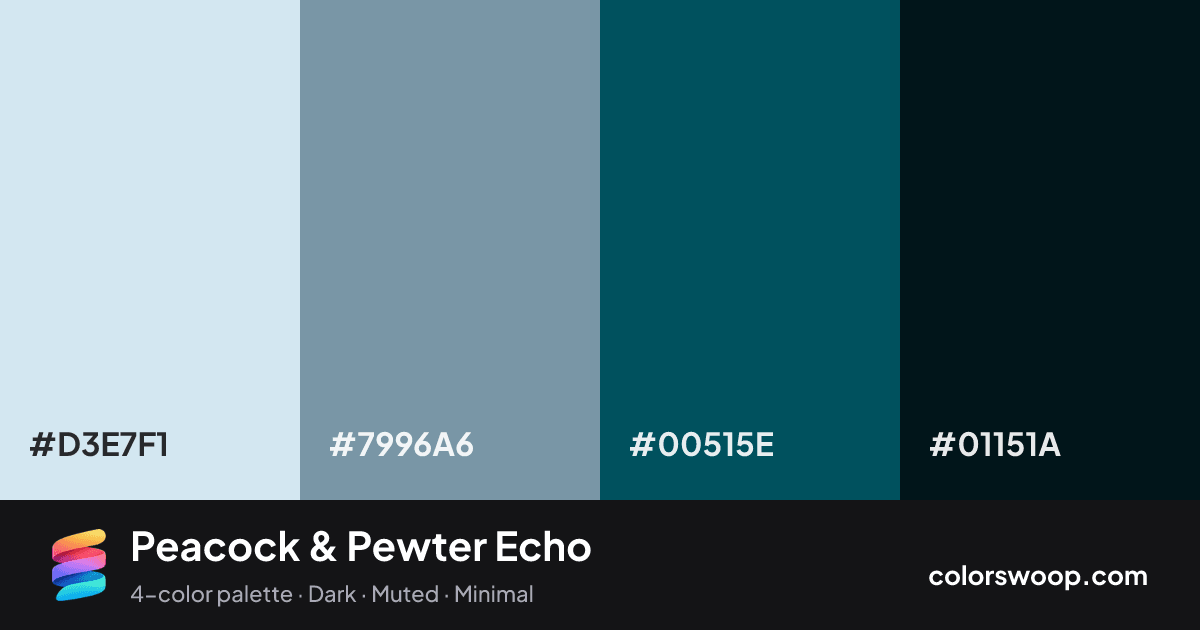 Peacock & Pewter Echo color palette card: Ice #D3E7F1, Pewter #7996A6, Peacock #00515E, Obsidian #01151A