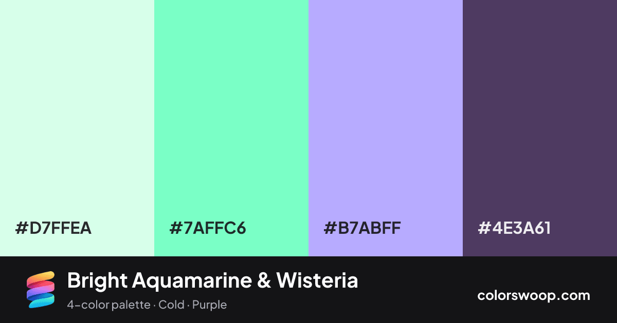 Bright Aquamarine & Wisteria color palette card: Beige #D7FFEA, Aquamarine #7AFFC6, Wisteria #B7ABFF, Eggplant #4E3A61