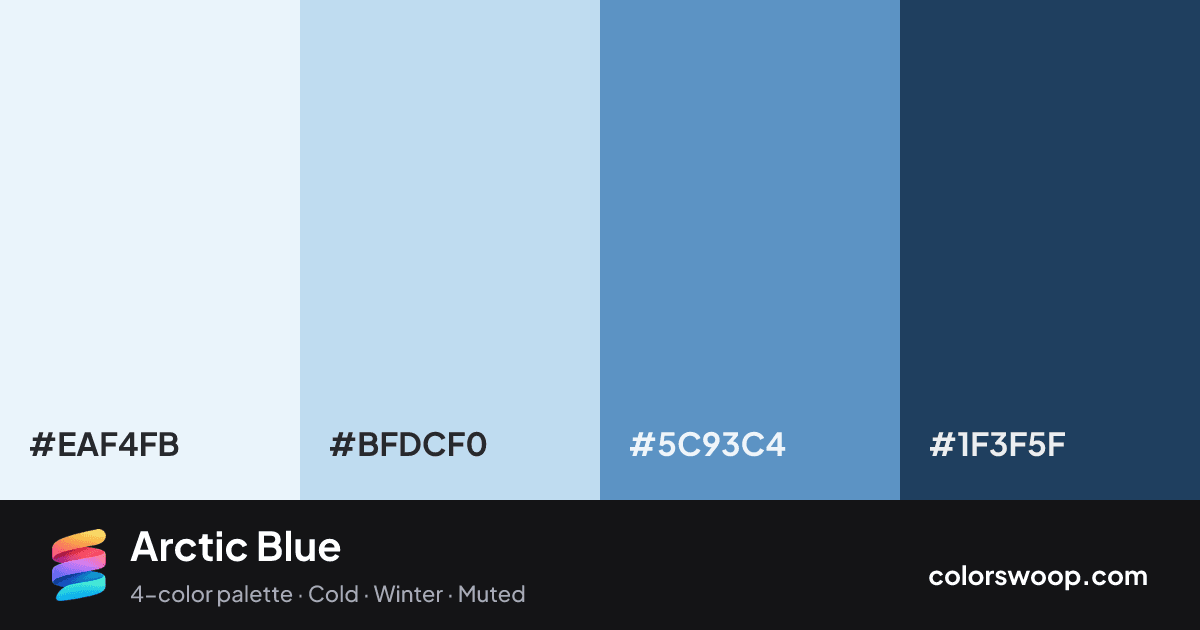 Arctic Blue color palette card: Frost #EAF4FB, Glacier #BFDCF0, Blue Gray #5C93C4, Charcoal #1F3F5F