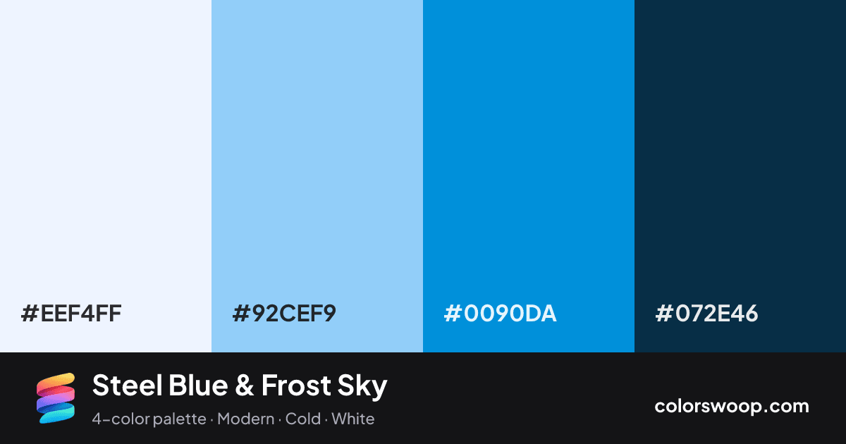 Steel Blue & Frost Sky color palette card: Frost #EEF4FF, Baby Blue #92CEF9, Steel Blue #0090DA, Prussian Blue #072E46