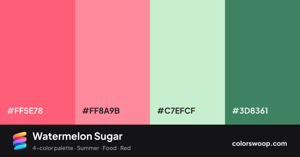 Watermelon Sugar color palette card: Watermelon #FF5E78, Tulip #FF8A9B, Ice #C7EFCF, Fern #3D8361