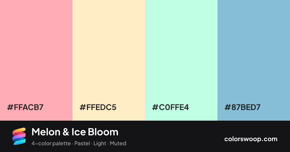 Melon & Ice Bloom color palette card: Melon #FFACB7, Papaya #FFEDC5, Ice #C0FFE4, Sky Blue #87BED7